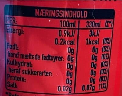 COCA Cola Zero Suiker 33 CL